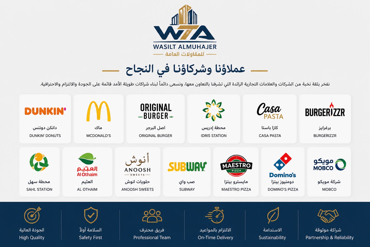 عملاؤنا